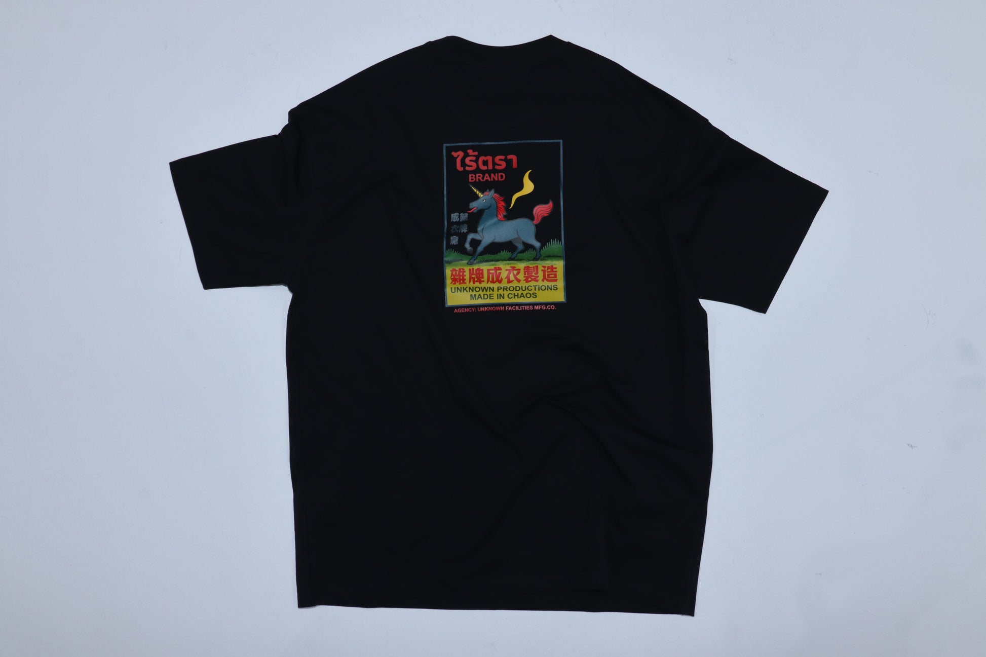 "Unknown" Production